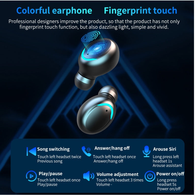 Bluetooth Earphone With Fingerprint Touch Technology